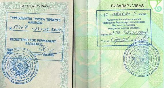прописка в Черноголовке